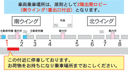 第１ターミナル