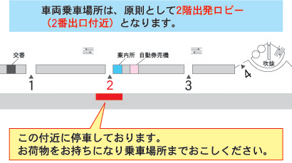 第２ターミナル（北）