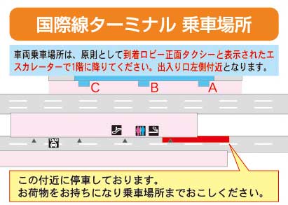 国際線ターミナル