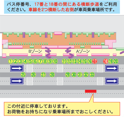 第２ターミナル